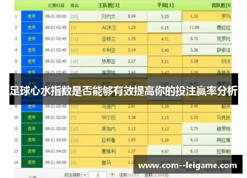 足球心水指数是否能够有效提高你的投注赢率分析