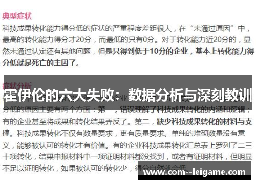 霍伊伦的六大失败：数据分析与深刻教训