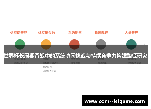 世界杯长周期备战中的系统协同挑战与持续竞争力构建路径研究
