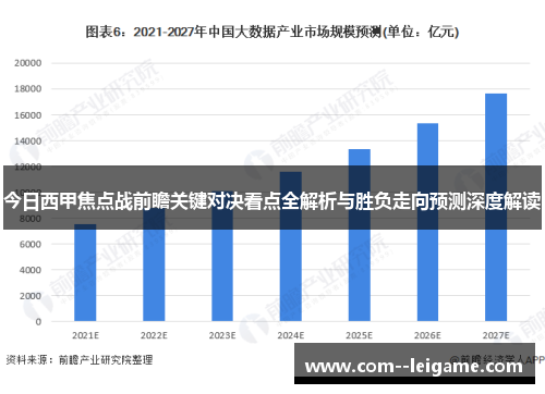 今日西甲焦点战前瞻关键对决看点全解析与胜负走向预测深度解读 今日西甲焦点战前瞻关键对决看点全解析与胜负走向预测深度解读
